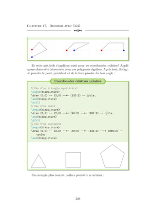 Chapitre 17. Dessiner avec TikZ
[a
Et cette méthode s’applique aussi pour les coordonnées polaires ! Appli-
quons alors cette découverte pour nos polygones réguliers. Après tout, il s’agit
de prendre le point précédent et de le faire pivoter du bon angle :
Coordonnées relatives polaires
% Cas d'un triangle équilatéral
begin{tikzpicture}
draw (0,0) -- (2,0) --++ (120:2) -- cycle;
end{tikzpicture}
hfill
% Cas d'un carré
begin{tikzpicture}
draw (0,0) -- (2,0) --++ (90:2) --++ (180:2) -- cycle;
end{tikzpicture}
hfill
% Cas d'un pentagone
begin{tikzpicture}
draw (0,0) -- (2,0) --++ (72:2) --++ (144:2) --++ (216:2) --
cycle;
end{tikzpicture}
Un exemple plus concret parlera peut-être à certains :
226
 