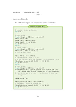 Chapitre 17. Dessiner avec TikZ
[a
chaque appel du style.
Un petit exemple pour bien comprendre, comme d’habitude :
Les styles sous TikZ
% Paramètre défini globalement
defR{1.5}
% Style global
begin{tikzpicture}[thick, red, dashed]
draw circle (R);
draw (R,0) --++ (-2*R,0);
draw (0,R) --++ (0,-2*R);
end{tikzpicture}
hfill
% Styles locaux
begin{tikzpicture}[thick, red, dashed]
draw[solid, thin] circle (R);
% solid = trait plein
draw (R,0) --++ (-2*R,0);
% Bien mettre un * pour le calcul
% Ne pas confondre avec les longueurs : 0.5linewidth licite
draw[cyan, ultra thick] (0,R) --++ (0,-2*R);
end{tikzpicture}
hfill
% Style groupé
begin{tikzpicture}[thick, red, dashed]
tikzset{pointille/.style = {purple, line width = 4pt, line
cap = round, dash pattern = on 0pt off 2.5pgflinewidth}}
% Style dotted pas très dot -- utilisation de line cap 
dash pattern
draw circle (R);
draw[pointille] (R,0) --++ (-2*R,0);
% Changement d'un style déjà défini
draw[pointille, orange] (0,R) --++ (0,-2*R);
end{tikzpicture}
234
 
