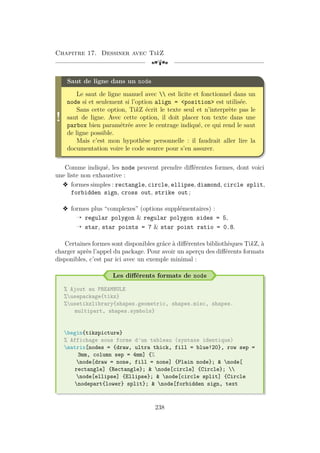 Chapitre 17. Dessiner avec TikZ
[a
!
Saut de ligne dans un node
Le saut de ligne manuel avec  est licite et fonctionnel dans un
node si et seulement si l’option align = position est utilisée.
Sans cette option, TikZ écrit le texte seul et n’interprète pas le
saut de ligne. Avec cette option, il doit placer ton texte dans une
parbox bien paramétrée avec le centrage indiqué, ce qui rend le saut
de ligne possible.
Mais c’est mon hypothèse personnelle : il faudrait aller lire la
documentation voire le code source pour s’en assurer.
Comme indiqué, les node peuvent prendre différentes formes, dont voici
une liste non exhaustive :
v formes simples : rectangle, circle, ellipse, diamond, circle split,
forbidden sign, cross out, strike out ;
v formes plus “complexes” (options supplémentaires) :
Õ regular polygon  regular polygon sides = 5,
Õ star, star points = 7  star point ratio = 0.8.
Certaines formes sont disponibles grâce à différentes bibliothèques TikZ, à
charger après l’appel du package. Pour avoir un aperçu des différents formats
disponibles, c’est par ici avec un exemple minimal :
Les différents formats de node
% Ajout au PREAMBULE
%usepackage{tikz}
%usetikzlibrary{shapes.geometric, shapes.misc, shapes.
multipart, shapes.symbols}
begin{tikzpicture}
% Affichage sous forme d'un tableau (syntaxe identique)
matrix[nodes = {draw, ultra thick, fill = blue!20}, row sep =
3mm, column sep = 4mm] {%
node[draw = none, fill = none] {Plain node};  node[
rectangle] {Rectangle};  node[circle] {Circle}; 
node[ellipse] {Ellipse};  node[circle split] {Circle
nodepart{lower} split};  node[forbidden sign, text
238
 