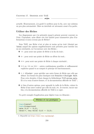 Chapitre 17. Dessiner avec TikZ
[a
actuelle. Heureusement, j’ai gardé le meilleur pour la fin, avec une solution
un peu plus automatisée. Mais un interlude est nécessaire avant d’en parler.
Utiliser des flèches
Les diagrammes que j’ai présentés jusqu’à présent peuvent convenir en
l’état. Cependant, nous allons vite être limités pour transmettre plus d’in-
formations si nous n’avons pas de flèches !
Sous TikZ, une flèche n’est ni plus ni moins qu’un trait (dessiné par
draw) auquel des options supplémentaires sont précisées pour enrichir son
ou ses extrémités, en l’occurrence avec des flèches :
v - : pour avoir une pointe de flèche à la fin du trait ;
v - : pour avoir une pointe de flèche au début du trait ;
v - : pour avoir une pointe de flèche à chaque extrémité ;
v - ou - ou - : autres combinaisons possibles et suffisamment
explicites quand tu as compris le principe de fonctionnement ;
v  = fleche : pour spécifier une autre forme de flèche que celle par
défaut. Les formes les plus classiques sont Stealth et Straight Barb.
Pour cette dernière, il faut charger la bibliothèque TikZ arrows.meta.
Et si tu veux d’autres formes, cf. la documentation officielle de TikZ 5
;
v et bien d’autres options, pour agrandir la taille de la flèche, colorer la
flèche d’une autre couleur que celle du trait, etc. Je renvoie, encore une
fois, à la documentation officielle de TikZ à ce sujet.
Un petit exemple d’application pour digérer tous ces éléments :
Flèches et cas pratiques
begin{center}
begin{tikzpicture}
draw (0,0) -- (0,2);
draw[-, very thick] (2,0) -- (2,2);
5. Disponible sur https://www.ctan.org/pkg/pgf.
250
 