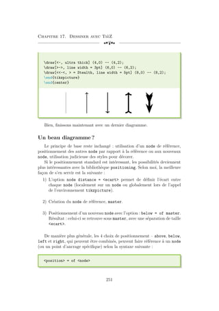 Chapitre 17. Dessiner avec TikZ
[a
draw[-, ultra thick] (4,0) -- (4,2);
draw[-, line width = 3pt] (6,0) -- (6,2);
draw[-,  = Stealth, line width = 5pt] (8,0) -- (8,2);
end{tikzpicture}
end{center}
Bien, finissons maintenant avec un dernier diagramme.
Un beau diagramme ?
Le principe de base reste inchangé : utilisation d’un node de référence,
positionnement des autres node par rapport à la référence ou aux nouveaux
node, utilisation judicieuse des styles pour décorer.
Si le positionnement standard est intéressant, les possibilités deviennent
plus intéressantes avec la bibliothèque positioning. Selon moi, la meilleure
façon de s’en servir est la suivante :
1) L’option node distance = ecart permet de définir l’écart entre
chaque node (localement sur un node ou globalement lors de l’appel
de l’environnement tikzpicture).
2) Création du node de référence, master.
3) Positionnement d’un nouveau node avec l’option : below = of master.
Résultat : celui-ci se retrouve sous master, avec une séparation de taille
ecart.
De manière plus générale, les 4 choix de positionnement – above, below,
left et right, qui peuvent être combinés, peuvent faire référence à un node
(ou un point d’ancrage spécifique) selon la syntaxe suivante :
position = of node
251
 