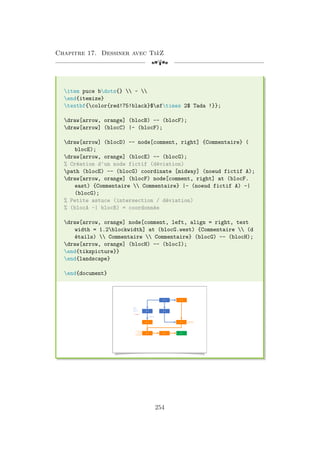 Chapitre 17. Dessiner avec TikZ
[a
item puce bdots{}  ~ 
end{itemize}
textbf{color{red!75!black}$sftimes 2$ Tada !}};
draw[arrow, orange] (blocB) -- (blocF);
draw[arrow] (blocC) |- (blocF);
draw[arrow] (blocD) -- node[comment, right] {Commentaire} (
blocE);
draw[arrow, orange] (blocE) -- (blocG);
% Création d'un node fictif (déviation)
path (blocE) -- (blocG) coordinate [midway] (noeud fictif A);
draw[arrow, orange] (blocF) node[comment, right] at (blocF.
east) {Commentaire  Commentaire} |- (noeud fictif A) -|
(blocG);
% Petite astuce (intersection / déviation)
% (blocA -| blocB) = coordonnée
draw[arrow, orange] node[comment, left, align = right, text
width = 1.2blockwidth] at (blocG.west) {Commentaire  (d
étails)  Commentaire  Commentaire} (blocG) -- (blocH);
draw[arrow, orange] (blocH) -- (blocI);
end{tikzpicture}}
end{landscape}
end{document}
Bloc A Bloc B
Bloc C
Bloc D
Bloc E Bloc F
Bloc G Bloc H Bloc I
Liste :
v puce a
v puce b. . .
× 2 Tada !
Commentaire
Commentaire
Commentaire
Commentaire
(détails)
Commentaire
Commentaire
254
 