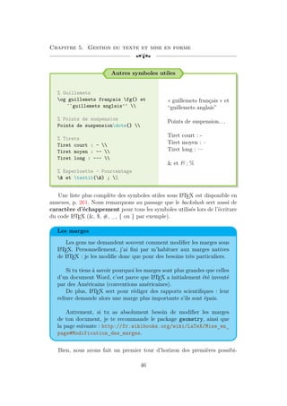 Chapitre 5. Gestion du texte et mise en forme
[a
Autres symboles utiles
% Guillemets
og guillemets fran
¸
cais fg{} et
``guillemets anglais'' 
% Points de suspension
Points de suspensiondots{} 
% Tirets
Tiret court : - 
Tiret moyen : -- 
Tiret long : --- 
% Esperluette - Pourcentage
& et textit{&} ; %
« guillemets français » et
“guillemets anglais”
Points de suspension. . .
Tiret court : -
Tiret moyen : –
Tiret long : —
& et & ; %
Une liste plus complète des symboles utiles sous L
A
TEX est disponible en
annexes, p. 261. Nous remarquons au passage que le backslash sert aussi de
caractère d’échappement pour tous les symboles utilisés lors de l’écriture
du code L
A
TEX (&, $, #, _, { ou } par exemple).
Les marges
Les gens me demandent souvent comment modifier les marges sous
L
A
TEX. Personnellement, j’ai fini par m’habituer aux marges natives
de L
A
TEX : je les modifie donc que pour des besoins très particuliers.
Si tu tiens à savoir pourquoi les marges sont plus grandes que celles
d’un document Word, c’est parce que L
A
TEX a initialement été inventé
par des Américains (conventions américaines).
De plus, L
A
TEX sert pour rédiger des rapports scientifiques : leur
reliure demande alors une marge plus importante s’ils sont épais.
Autrement, si tu as absolument besoin de modifier les marges
de ton document, je te recommande le package geometry, ainsi que
la page suivante : http://fr.wikibooks.org/wiki/LaTeX/Mise_en_
page#Modification_des_marges.
Bien, nous avons fait un premier tour d’horizon des premières possibi-
46
 