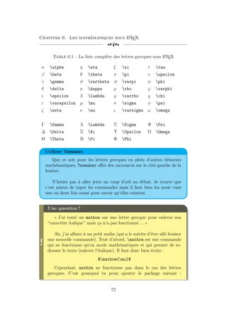 Chapitre 6. Les mathématiques sous L
A
TEX
[a
Table 6.1 – La liste complète des lettres grecques sous L
A
TEX
α alpha η eta ξ xi τ tau
β beta θ theta π pi υ upsilon
γ gamma ϑ vartheta $ varpi φ phi
δ delta κ kappa ρ rho ϕ varphi
 epsilon λ lambda % varrho χ chi
ε varepsilon µ mu σ sigma ψ psi
ζ zeta ν nu ς varsigma ω omega
Γ Gamma Λ Lambda Σ Sigma Ψ Psi
∆ Delta Ξ Xi Υ Upsilon Ω Omega
Θ Theta Π Pi Φ Phi
Utiliser Texmaker
Que ce soit pour les lettres grecques ou plein d’autres éléments
mathématiques, Texmaker offre des raccourcis sur le côté gauche de la
fenêtre.
N’hésite pas à aller jeter un coup d’œil au début. Je trouve que
c’est mieux de taper les commandes mais il faut bien les avoir vues
une ou deux fois avant pour savoir qu’elles existent.
!
Une question ?
« J’ai tenté un mathrm sur une lettre grecque pour enlever son
“caractère italique” mais ça n’a pas fonctionné. . . »
Ah, j’ai affaire à un petit malin (qui a le mérite d’être allé fouiner
une nouvelle commande). Tout d’abord, mathrm est une commande
qui ne fonctionne qu’en mode mathématiques et qui permet de re-
dresser le texte (enlever l’italique). Il faut donc bien écrire :
$mathrm{mu}$
Cependant, mathrm ne fonctionne pas dans le cas des lettres
grecques. C’est pourquoi tu peux ajouter le package suivant :
72
 