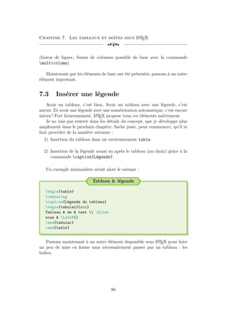 Chapitre 7. Les tableaux et boîtes sous L
A
TEX
[a
(fusion de lignes ; fusion de colonnes possible de base avec la commande
multicolumn).
Maintenant que les éléments de base ont été présentés, passons à un autre
élément important.
7.3 Insérer une légende
Avoir un tableau, c’est bien. Avoir un tableau avec une légende, c’est
mieux. Et avoir une légende avec une numérotation automatique, c’est encore
mieux ! Fort heureusement, L
A
TEX propose tous ces éléments nativement.
Je ne vais pas rentrer dans les détails du concept, que je développe plus
amplement dans le prochain chapitre. Sache juste, pour commencer, qu’il te
faut procéder de la manière suivante :
1) Insertion du tableau dans un environnement table.
2) Insertion de la légende avant ou après le tableau (au choix) grâce à la
commande caption{Légende}.
Un exemple minimaliste serait alors le suivant :
Tableau  légende
begin{table}
centering
caption{Légende du tableau}
begin{tabular}{ccc}
Tableau  de  test  hline
sous  LaTeX{}
end{tabular}
end{table}
Passons maintenant à un autre élément disponible sous L
A
TEX pour faire
un peu de mise en forme sans nécessairement passer par un tableau : les
boîtes.
86
 