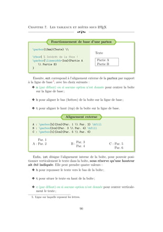 Chapitre 7. Les tableaux et boîtes sous L
A
TEX
[a
Fonctionnement de base d’une parbox
parbox{13mm}{Texte} 
fbox{ % Intérêt de la fbox !
parbox{linewidth-2cm}{Partie A
 Partie B}
}
Texte
Partie A
Partie B
Ensuite, ext correspond à l’alignement externe de la parbox par rapport
à la ligne de base 5
, avec les choix suivants :
v m (par défaut) ou si aucune option n’est donnée pour centrer la boîte
sur la ligne de base ;
v b pour aligner le bas (bottom) de la boîte sur la ligne de base ;
v t pour aligner le haut (top) de la boîte sur la ligne de base.
Alignement externe
A : parbox[b]{2cm}{Par. 1  Par. 2} hfill
B : parbox{2cm}{Par. 3  Par. 4} hfill
C : parbox[t]{2cm}{Par. 5  Par. 6}
A :
Par. 1
Par. 2 B :
Par. 3
Par. 4
C : Par. 5
Par. 6
Enfin, int désigne l’alignement interne de la boîte, pour pouvoir posi-
tionner verticalement le texte dans la boîte, sous réserve qu’une hauteur
ait été indiquée. Elle peut prendre quatre valeurs :
v b pour repousser le texte vers le bas de la boîte ;
v t pour situer le texte en haut de la boîte ;
v c (par défaut) ou si aucune option n’est donnée pour centrer verticale-
ment le texte ;
5. Ligne sur laquelle reposent les lettres.
90
 