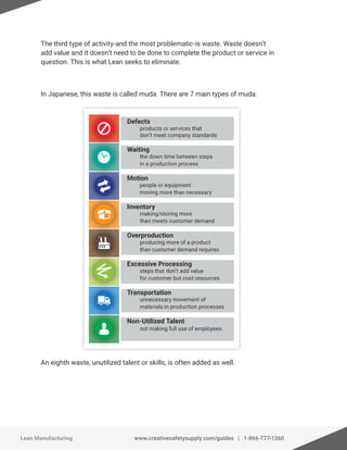 Lean Manufacturing Activity Chart.pdf #Guide-Lean_Manufacturing guide teaches ability to transform workplaces ...