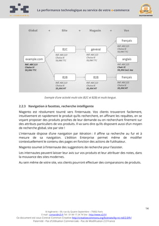 La performance technologique au service de votre e-commerce

Exemple d’une activité multi-site (B2C et B2B) et multi-langue.

2.2.3 Navigation à facettes, recherche intelligente
Magento est résolument tourné vers l’internaute. Vos clients trouveront facilement,
intuitivement et rapidement le produit qu’ils recherchent, en affinant les requêtes, en se
voyant proposer des produits proches de leur demande ou en recherchant finement sur
des attributs particuliers de vos produits. Il va sans dire qu’ils disposent aussi d’un moyen
de recherche global, site par site !
L’internaute dispose d’une navigation par itération : il affine sa recherche au fur et à
mesure de sa navigation. L’édition Enterprise permet même de modifier
contextuellement le contenu des pages en fonction des actions de l’utilisateur.
Magento soumet à l’internaute des suggestions de recherche pour l’assister.
Les internautes peuvent laisser leur avis sur vos produits et leur attribuer des notes, dans
la mouvance des sites modernes.
Au sein même de votre site, vos clients pourront effectuer des comparaisons de produits.

14
Xi Ingénierie – 09, rue du Quatre Septembre – 75002 Paris
E mail : contact@x2i.fr Tel : 01 84 17 24 74 Site : http://www.x2i.fr/

Ce document est sous Contrat Common Creative http://creativecommons.org/licenses/by-nc-nd/2.0/fr/
Paternité - Pas d'Utilisation Commerciale - Pas de Modification 2.0 France

 