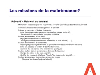 Guide-maintenance.pdf