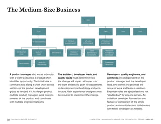 cto cmo
ceo
cfo coo
vp product
management
vp user
experience
vp product
marketing
vp engineering
developer
lead
architect
user
experience
designers
product
marketing
manager
quality
lead
product
managers
developers
quality
engineers
campaign
manager
O4 : THE MEDIUM-SIZE BUSINESS | PAGE 10LYNDA.COM | MANAGING CHANGE FOR TECHNOLOGY TEAMS
The Medium-Size Business
A product manager who works indirectly
with a team to develop a product often
identifies opportunity. The initial idea is
communicated along a short chain across
sections of the product development
group as needed. If it is a larger project,
multiple product managers work on com-
ponents of the product and coordinate
with multiple engineering teams.
The architect, developer leads, and
quality leads must determine how
the change will impact all aspects of
the work ahead and plan for adjustments
in development methodology and arch-
itecture. User experience designers may
be required to implement the change.
Developers, quality engineers, and
architects are all dependent on the
product manager and the developer
lead, who define and prioritize the
scope of work and feature roadmap.
Employee roles are specialized and not
“doubled up” for any one person. An
individual developer focused on one
feature or component of the whole
product communicates and collaborates
with fellow developers as needed.
 