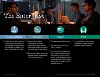 | PAGE 14LYNDA.COM | MANAGING CHANGE FOR TECHNOLOGY TEAMSO5 : THE ENTERPRISE
✓Accept that decision-making is
usually opaque, and move on.
For managers, questioning the
process takes time away from
being a leader for your team.
✓Ask questions. Which
components of current
products do others rely on?
What dependencies will affect
the roadmaps of other teams?
✓Ensure you are not adding risk
by reducing the maintenance
of an existing product.
✓Consider all available options.
✓Accommodate training. It is
part of the work.
✓For managers, rely on Human
Resources when transitioning
employees out of the organi-
zation. For those leaving, write
recommendations and provide
references. Be there for them,
wherever they go.
✓ Trust that your organization’s
established lines of business
will help provide revenue.
Decision-Making Planning Support Trust
The Enterprise
 