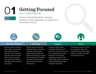O1 : GETTING FOCUSED
Decision-Making
Change requires a decision
to act. Often, conversations
take place but there is a
reluctance to commit to the
work discussed. Perceived
risk or lack of consensus
may contribute to inaction.
Ultimately, a decision needs
to be made.
TrustSupportPlanning
Change puts trust to the test.
For managers, rely on the
strengths of your team, stake-
holders, and other managers
to ease the pressure.
Change is difficult when
employees affected aren’t
aware it’s coming. Their value
to an organization becomes
less clear. For managers,
supporting a team is a key
responsibilty. They also should
support stakeholders, other
managers, and clients.
Change requires planning.
Adjusting roles or switching
directions without a plan
breeds chaos. A plan won’t
outline everything. It’s not the
law. It’s a guide. As it unfolds,
unknowns come into play.
Have a plan, but don’t be
chained to it.
Getting Focused
4 KEY CONSIDERATIONS
Change is demanding. When managing
change for a technology team, it’s important to
know where to focus.
01
| PAGE 04LYNDA.COM | MANAGING CHANGE FOR TECHNOLOGY TEAMS
 