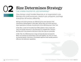 O2 : SIZE DETERMINES STRATEGY LYNDA.COM | MANAGING CHANGE FOR TECHNOLOGY TEAMS
Size Determines Strategy
“THE X-WING FIGHTER VS. USS ENTERPRISE”
How change is best handled depends on an organization’s size.
Startups and small businesses, medium-size companies, and large
enterprises all function differently.
| PAGE 05
Startups and small businesses are affected by the same dynamics that
characterize X-Wing fighters in Star Wars. At the other end of the spectrum,
large organizations embody characteristics of the USS Enterprise in Star Trek.
In Star Wars, small and incredibly fast X-Wing fighters hold a single pilot.
They can quickly maneuver in new directions to complete their missions.
But they aren’t very powerful. And due to their size, they are vulnerable.
In Star Trek, the USS Enterprise is large and typically slow but powerful.
When its hundreds of crewmembers work well together, the ship can travel
at amazing speeds. It becomes a formidable opponent with equally powerful
offensive and defensive capabilities.
02
 
