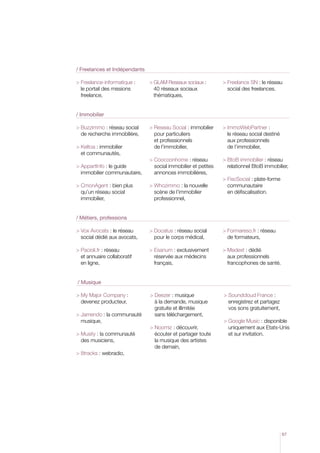 / Freelances et Indépendants

 Freelance-informatique :      LAM Reseaux sociaux :
                                 G                                 reelance SN : le réseau
                                                                   F
   le portail des missions       40 réseaux sociaux                social des freelances.
   freelance,                    thématiques,


/ Immobilier

 Buzzimmo : réseau social      eseau Social : immobilier
                                 R                                ImmoWebPartner :
   de recherche immobilière,     pour particuliers                  le réseau social destiné
                                 et professionnels                  aux professionnels
 Keltoa : immobilier           de l’immobilier,                   de l’immobilier,
  et communautés,
                                Coocoonhome : réseau             toB immobilier : réseau
                                                                   B
 AppartInfo : le guide          social immobilier et petites     relationnel BtoB immobilier,
   immobilier communautaire,      annonces immobilières,
                                                                  FiscSocial : plate-forme
 CmonAgent : bien plus        Whozimmo : la nouvelle            communautaire
   qu’un réseau social            scène de l’immobilier             en défiscalisation.
   immobilier,                    professionnel,


/ Métiers, professions

  ox Avocats : le réseau
  V                             Docatus : réseau social         Formareso.fr : réseau
  social dédié aux avocats,       pour le corps médical,           de formateurs,

 Pacioli.fr : réseau          Esanum : exclusivement          Medext : dédié
  et annuaire collaboratif        réservée aux médecins             aux professionnels
   en ligne,                      français,                         francophones de santé.


/ Musique

  y Major Company :
  M                             Deezer : musique                 oundcloud France :
                                                                   S
  devenez producteur,             à la demande, musique            enregistrez et partagez
                                  gratuite et illimitée            vos sons gratuitement,
 Jamendo : la communauté        sans téléchargement,
   musique,                                                        oogle Music : disponible
                                                                   G
                                Noomiz : découvrir,              uniquement aux Etats-Unis
 Musity : la communauté         écouter et partager toute        et sur invitation.
   des musiciens,                 la musique des artistes
                                  de demain,
 8tracks : webradio,




                                                                                               67
 