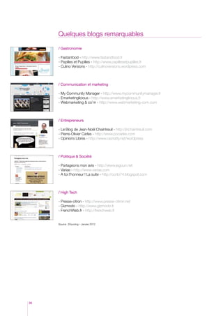 Quelques blogs remarquables

     / Gastronomie

     - Fastanfood - http://www.fastandfood.fr
     - Papilles et Pupilles - http://www.papillesetpupilles.fr
     - Culino Versions - http://culinoversions.wordpress.com



     / Communication et marketing

     - My Community Manager - http://www.mycommunitymanager.fr
     - Emarketinglicious - http://www.emarketinglicious.fr
     - Webmarketing  co’m - http://www.webmarketing-com.com



     / Entrepreneurs

     - Le Blog de Jean-Noël Chaintreuil - http://jnchaintreuil.com
     - Pierre-Olivier Carles - http://www.pocarles.com
     - Opinions Libres - http://www.oezratty.net/wordpress



     / Politique  Société

     - Partageons mon avis - http://www.jegoun.net
     - Variae - http://www.variae.com
     - A toi l’honneur ! La suite - http://corto74.blogspot.com



     / High Tech

     - Presse-citron - http://www.presse-citron.net
     - Gizmodo - http://www.gizmodo.fr
     - FrenchWeb.fr - http://frenchweb.fr


     Source : Ebuzzing – Janvier 2012




36
 