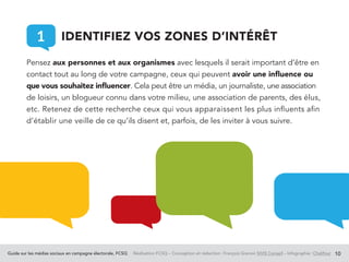 Guide sur les médias sociaux en campagne électorale, FCSQ Réalisation FCSQ – Conception et rédaction : François Grenon SIVIS Conseil – Infographie : Chalifour 10
	 IDENTIFIEZ VOS ZONES D’INTÉRÊT
Pensez aux personnes et aux organismes avec lesquels il serait important d’être en
contact tout au long de votre campagne, ceux qui peuvent avoir une influence ou
que vous souhaitez influencer. Cela peut être un média, un journaliste, une association
de loisirs, un blogueur connu dans votre milieu, une association de parents, des élus,
etc. Retenez de cette recherche ceux qui vous apparaissent les plus influents afin
d’établir une veille de ce qu’ils disent et, parfois, de les inviter à vous suivre.
1
 