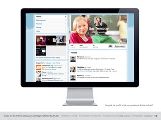 Guide sur les médias sociaux en campagne électorale, FCSQ Réalisation FCSQ – Conception et rédaction : François Grenon SIVIS Conseil – Infographie : Chalifour 18
Exemple de profils et de conversations à titre indicatif
 