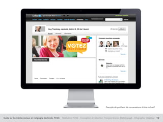 Guide sur les médias sociaux en campagne électorale, FCSQ Réalisation FCSQ – Conception et rédaction : François Grenon SIVIS Conseil – Infographie : Chalifour 19
Exemple de profils et de conversations à titre indicatif
 