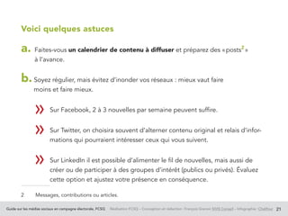Guide sur les médias sociaux en campagne électorale, FCSQ Réalisation FCSQ – Conception et rédaction : François Grenon SIVIS Conseil – Infographie : Chalifour 21
Voici quelques astuces
a. Faites-vous un calendrier de contenu à diffuser et préparez des « posts2
 »
à l’avance.
b.Soyez régulier, mais évitez d’inonder vos réseaux : mieux vaut faire
moins et faire mieux.
		 Sur Facebook, 2 à 3 nouvelles par semaine peuvent suffire.
		Sur Twitter, on choisira souvent d’alterner contenu original et relais d’infor-
mations qui pourraient intéresser ceux qui vous suivent.
		 Sur LinkedIn il est possible d’alimenter le fil de nouvelles, mais aussi de
créer ou de participer à des groupes d’intérêt (publics ou privés). Évaluez
cette option et ajustez votre présence en conséquence.
2	 Messages, contributions ou articles.	
»
»
»
 