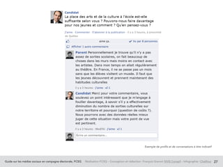 Guide sur les médias sociaux en campagne électorale, FCSQ Réalisation FCSQ – Conception et rédaction : François Grenon SIVIS Conseil – Infographie : Chalifour 27
Exemple de profils et de conversations à titre indicatif
 