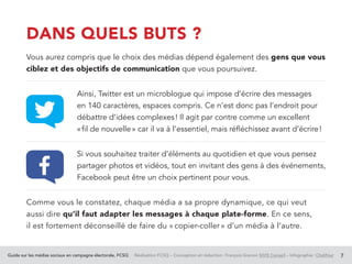 Guide sur les médias sociaux en campagne électorale, FCSQ Réalisation FCSQ – Conception et rédaction : François Grenon SIVIS Conseil – Infographie : Chalifour 7
DANS QUELS BUTS ?
Vous aurez compris que le choix des médias dépend également des gens que vous
ciblez et des objectifs de communication que vous poursuivez.
Ainsi, Twitter est un microblogue qui impose d’écrire des messages
en 140 caractères, espaces compris. Ce n’est donc pas l’endroit pour
débattre d’idées complexes ! Il agit par contre comme un excellent
« fil de nouvelle » car il va à l’essentiel, mais réfléchissez avant d’écrire !
Si vous souhaitez traiter d’éléments au quotidien et que vous pensez
partager photos et vidéos, tout en invitant des gens à des événements,
Facebook peut être un choix pertinent pour vous.
Comme vous le constatez, chaque média a sa propre dynamique, ce qui veut
aussi dire qu’il faut adapter les messages à chaque plate-forme. En ce sens,
il est fortement déconseillé de faire du « copier-coller » d’un média à l’autre.
 