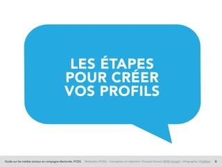 Guide sur les médias sociaux en campagne électorale, FCSQ Réalisation FCSQ – Conception et rédaction : François Grenon SIVIS Conseil – Infographie : Chalifour 9
LES ÉTAPES
POUR CRÉER
VOS PROFILS
 