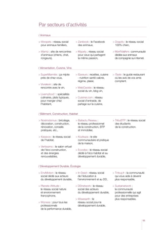 Par secteurs d’activités
/ Animaux
  oopets : réseau social
W
pour animaux familiers,

 Zanibook : le Facebook
des animaux,

 Dogcity : le réseau social
100% chien,

 Wamiz : site de rencontres
d’animaux (chiens, chat,
rongeurs),

  ypety : réseau social
M
pour ceux qui partagent
la même passion,

 MonFidelAmi : communauté
dédiée aux animaux
de compagnie sur internet.

 iSaveurs : recettes, cuisine
- nutrition santé calorie,
régime, plaisir,

 iTaste : le guide restaurant
où les avis de vos amis
comptent.

/ Alimentation, Cuisine, Vins
 SuperMarmite : ça mijote
près de chez vous,
 Vivrelevin : site de
rencontre avec le vin,
  ivemyfood ! : spécialités
L
culinaires, plats typiques,
pour manger chez
l’habitant,

 WebCaviste : le réseau
social du vin, blog vin,
 Cuisiner.com : réseau
social d’entraide, de
partage sur la cuisine,

/ Bâtiment, Construction, Habitat
 Nostrodomus : bricolage,
décoration, construction,
rénovation, conseils
pratiques, etc.,

  atiactu Reseau :
B
le réseau professionnel
de la construction, BTP
et immobilier,

 Kasavox : le réseau social
de l’habitat,

 TribuBTP : le réseau social
des étudiants
de la construction.

 Kozikaza : le site
communautaire et pratique
de la maison,

 Vertissimo : le salon virtuel
de l’éco-construction,
et des énergies
renouvelables,

 Ecovibio : le réseau social
dédié à l’éco-habitat et au
développement durable,

/ Développement Durable, écologie
 EnviMotion : le réseau
social dédié aux acteurs
du développement durable,

 In-Deed : réseau social
de l’éducation à
l’environnement et au DD,

 Tinkuy.fr : la communauté
qui vous aide à devenir
plus responsable,

 Planete-Attitude :
le réseau social nature
et environnement
francophone,

 DDnetwork : le réseau
social des acteurs
du développement durable,

 Sustainatwork :
la communauté
professionnelle qui agit
pour des entreprises
plus responsables.

 Wizness : pour tous les
professionnels
de la performance durable,

 Wiserearth : le
réseau social pour le
développement durable,

65

 