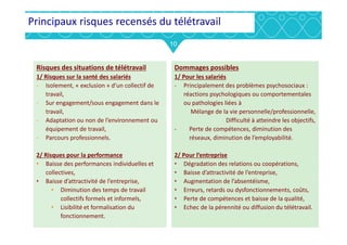 Dommages possibles
1/ Pour les salariés
- Principalement des problèmes psychosociaux :
réactions psychologiques ou comportementales
ou pathologies liées à
Mélange de la vie personnelle/professionnelle,
Difficulté à atteindre les objectifs,
Risques des situations de télétravail
1/ Risques sur la santé des salariés
- Isolement, « exclusion » d’un collectif de
travail,
- Sur engagement/sous engagement dans le
travail,
- Adaptation ou non de l’environnement ou
Principaux risques recensés du télétravail
10
Difficulté à atteindre les objectifs,
- Perte de compétences, diminution des
réseaux, diminution de l’employabilité.
2/ Pour l’entreprise
• Dégradation des relations ou coopérations,
• Baisse d’attractivité de l’entreprise,
• Augmentation de l’absentéisme,
• Erreurs, retards ou dysfonctionnements, coûts,
• Perte de compétences et baisse de la qualité,
• Echec de la pérennité ou diffusion du télétravail.
- Adaptation ou non de l’environnement ou
équipement de travail,
- Parcours professionnels.
2/ Risques pour la performance
• Baisse des performances individuelles et
collectives,
• Baisse d’attractivité de l’entreprise,
• Diminution des temps de travail
collectifs formels et informels,
• Lisibilité et formalisation du
fonctionnement.
 