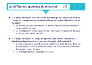 11
Si le projet Télétravail vient en soutien à la stratégie de l’entreprise, c’est vu
comme un changement organisationnel important qui mobilise direction et
managers
La mise en œuvre du télétravail est inscrite dans le fonctionnement des
équipes et des services
Les managers ont certes besoin d’être soutenus dans l’évolution de leurs
pratiques, mais freinent moins
Les différentes approches du télétravail 1/2
pratiques, mais freinent moins
Si le projet Télétravail est conçu en réponse à des besoins individuels, la
direction délègue la mise en œuvre du télétravail à la fonction RH
la mise en œuvre se traduit davantage comme un droit de tirage basé sur
des conditions d’accès et déconnecté des contraintes de fonctionnement
des services et des équipes
Les managers tendent à résister davantage
 