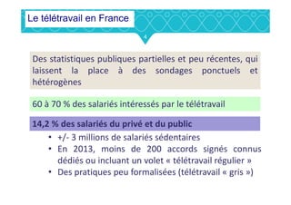 4
Le télétravail en France
Des statistiques publiques partielles et peu récentes, qui
laissent la place à des sondages ponctuels et
hétérogènes
60 à 70 % des salariés intéressés par le télétravail
14,2 % des salariés du privé et du public
• +/- 3 millions de salariés sédentaires
• En 2013, moins de 200 accords signés connus
dédiés ou incluant un volet « télétravail régulier »
• Des pratiques peu formalisées (télétravail « gris »)
60 à 70 % des salariés intéressés par le télétravail
 