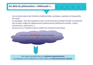 6
- Une transformation des frontières traditionnelles, juridiques, spatiales et temporelles
du travail
- Un paradoxe : fixer des travailleurs dans un territoire (Ex Cantal)// faciliter la continuité
des activités malgré les déplacements professionnels (télétravail nomade : cadres,
commerciaux, techniciens…)
- Accent mis sur l’individu comme maillon de l’activité économique.
Au-delà du phénomène « télétravail »…
Une option possible dans un système organisationnel
qui dépasse le seul individu et s’inscrit dans un fonctionnement collectif
Le mythe du TÉLÉTRAVAIL comme solution
à
un problème ou une situation
 