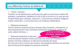 7
Travail « nomade »
Travailler lors de déplacements professionnels, grâce aux terminaux mobiles (PC
portables, smartphones, tablettes) et la 3G, la 4G ou au wi-fi et, ce, quel que soit
l’endroit (hôtel, gare, aéroport, restaurant…). Cela concerne certaines catégories
(cadres, techniciens…), les commerciaux, de nombreux indépendants.
Télétravail occasionnel
Travail à distance conjoncturel (jours de grève dans transports, intempéries), ou
Les différentes formes de télétravail
Travail à distance conjoncturel (jours de grève dans transports, intempéries), ou
liées temporairement à des contraintes individuelles (maternité, problème de
santé, aidants familiaux...)
Télétravail pendulaire ou alternant
Le fait de pouvoir travailler certains jours dans les locaux de l’employeur et à
d’autres moments à distance, en alternant les périodes de travail.
De 1 jour par mois à 3-4 jours par semaine, très exceptionnellement une semaine
dans les locaux de l’employeur/3 semaines à domicile
La forme de télétravailLa forme de télétravail
préconisée appelée à se
développer
 