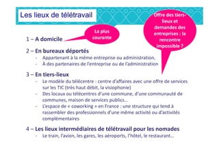 88
1 – A domicile
2 – En bureaux déportés
- Appartenant à la même entreprise ou administration,
- À des partenaires de l’entreprise ou de l’administration
3 – En tiers-lieux
Les lieux de télétravail
La plus
courante
Offre des tiers-
impossible ?
Offre des tiers-
lieux et
demandes des
entreprises : la
rencontre
impossible ?
3 – En tiers-lieux
- Le modèle du télécentre : centre d’affaires avec une offre de services
sur les TIC (très haut débit, la visiophonie)
- Des locaux ou télécentres d’une commune, d’une communauté de
communes, maison de services publics…
- L’espace de « coworking » en France : une structure qui tend à
rassembler des professionnels d’une même activité ou d’activités
complémentaires
4 – Les lieux intermédiaires de télétravail pour les nomades
- Le train, l’avion, les gares, les aéroports, l’hôtel, le restaurant…
 