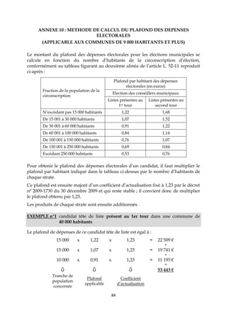 84
ANNEXE 10 : METHODE DE CALCUL DU PLAFOND DES DEPENSES
ELECTORALES
(APPLICABLE AUX COMMUNES DE 9 000 HABITANTS ET PLUS)
Le montant du plafond des dépenses électorales pour les élections municipales se
calcule en fonction du nombre d’habitants de la circonscription d’élection,
conformément au tableau figurant au deuxième alinéa de l’article L. 52-11 reproduit
ci-après :
Fraction de la population de la
circonscription
Plafond par habitant des dépenses
électorales (en euros)
Election des conseillers municipaux
Listes présentes au
1er tour
Listes présentes au
second tour
N’excédant pas 15 000 habitants 1,22 1,68
De 15 001 à 30 000 habitants 1,07 1,52
De 30 001 à 60 000 habitants 0,91 1,22
De 60 001 à 100 000 habitants 0,84 1,14
De 100 001 à 150 000 habitants 0,76 1,07
De 150 001 à 250 000 habitants 0,69 0,84
Excédant 250 000 habitants 0,53 0,76
Pour obtenir le plafond des dépenses électorales d’un candidat, il faut multiplier le
plafond par habitant indiqué dans le tableau ci-dessus par le nombre d’habitants de
chaque strate.
Ce plafond est ensuite majoré d’un coefficient d’actualisation fixé à 1,23 par le décret
n° 2009-1730 du 30 décembre 2009 et qui reste stable ; il convient donc de multiplier
le plafond obtenu par 1,23.
Les produits de chaque strate sont ensuite additionnés.
EXEMPLE n°1 :candidat tête de liste présent au 1er tour dans une commune de
40 000 habitants
Le plafond de dépenses de ce candidat tête de liste est égal à :
15 000 x 1,22 x 1,23 = 22 509 €
+
15 000 x 1,07 x 1,23 = 19 741 €
+
10 000 x 0,91 x 1,23 = 11 193 €
=
   53 443 €
Tranche de
population
concernée
Plafond
applicable
Coefficient
d’actualisation
 