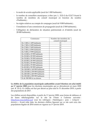 9
- le mode de scrutin applicable (seuil de 1 000 habitants) ;
- le nombre de conseillers municipaux à élire (art. L. 2121-2 du CGCT fixant le
nombre de membres du conseil municipal en fonction du nombre
d’habitants) ;
- les règles relatives au compte de campagne (seuil de 9 000 habitants) ;
- l’installation d’une commission de propagande (seuil de 2 500 habitants) ;
- l’obligation de déclaration de situation patrimoniale et d’intérêts (seuil de
20 000 habitants).
Communes Nombre des membres du
conseil municipal
De 1 000 à 1 499 habitants 15
De 1 500 à 2 499 habitants 19
De 2 500 à 3 499 habitants 23
De 3 500 à 4 999 habitants 27
De 5 000 à 9 999 habitants 29
De 10 000 à 19 999 habitants 33
De 20 000 à 29 999 habitants 35
De 30 000 à 39 999 habitants 39
De 40 000 à 49 999 habitants 43
De 50 000 à 59 999 habitants 45
De 60 000 à 79 999 habitants 49
De 80 000 à 99 999 habitants 53
De 100 000 à 149 999 habitants 55
De 150 000 à 199 999 habitants 59
De 200 000 à 249 999 habitants 61
De 250 000 à 299 999 habitants 65
Et de 300 000 et au-dessus 69
Le chiffre de la population municipale authentifiée avant l'élection est celui établi
au 1er janvier 2020 pour les élections municipales qui se dérouleront en mars 2020
(art. R. 25-1). Ce chiffre est fixé par décret au plus tard le 31 décembre 2019, à partir
des populations de 2017.
Les chiffres seront disponibles, à partir du 1er janvier 2020, sous forme de tableaux et
de bases téléchargeables sur le site de l’Insee à l’adresse suivante :
http://www.insee.fr/fr/accueil sous les rubriques « Statistiques » puis « Catégorie -
données ». Avant cette date, les derniers chiffres figurant sur ce site sont ceux des
populations légales de 2016 entrés en vigueur au 1er janvier 2019.
 