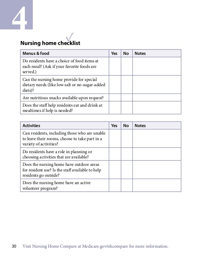 do nursing homes have waiting lists