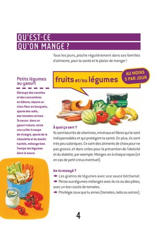 Guide Nutrition Pour Ados