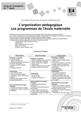 Guide de l’enseignant
du 1er degré
                                                                                                                       E4   1/3




                                 Un métier dans son contexte institutionnel

               L’organisation pédagogique
          Les programmes de l’école maternelle
      Elle est le lieu de la première éducation hors de la famille pour la très grande majorité des enfants.
      Les enfants y développent leurs facultés fondamentales, perfectionnent leur langage et commencent à découvrir
      l'univers de l'écrit, celui des nombres et d'autres domaines d'apprentissage.
                                               1
      L'objectif majeur de l'école maternelle est de permettre de vivre une première expérience scolaire réussie.
      Le programme de l'école maternelle est divisé en 5 domaines d'activité :
                - s'approprier le langage et découvrir l'écrit,
                - devenir élève,
                - agir et s'exprimer avec son corps,
                - découvrir le monde,
                - percevoir, sentir, imaginer, créer.


                                                   S’approprier le langage


                     Petite section                    Moyenne section                            Grande section
                                                                                      Échanger, s’exprimer
      Échanger, s’exprimer
                                              Échanger, s’exprimer                    - dire, décrire, expliquer
      - entrer en relation
                                              - utiliser un langage mieux structuré   - justifier un acte, un refus (utiliser
      - utiliser le pronom «je»
                                              - dire ou chanter des comptines         « parce que »
      - se faire comprendre / répondre en
                                              - décrire, questionner, expliquer       - inventer une histoire sur une suite
      se faisant comprendre
                                              - écouter autrui                        d’images, relater un événement
      - dire des comptines simples,
                                              - inventer une histoire sur une suite   - écouter autrui, participer à une
      chanter
                                              d’images, relater un événement          conversation
      - échanges collectifs
                                                                                      - dire/chanter des
                                                                                      comptines/chansons
      Comprendre                                                                      Comprendre
      - une consigne simple                                                           - les consignes collectives
                                              Comprendre
      - écouter un conte/un poème                                                     - raconter une histoire lue
                                              - les consignes
      - une histoire courte : répondre aux                                            - texte documentaire : faire des
                                              - écouter un récit
      questions                                                                       liens avec les activités de la classe
                                              - raconter une histoire lue
      - observer des images et dire en                                                - poésie : exprimer ses impressions
      mots ses observations                                                           par un dessin
                                              Vers la maîtrise de la langue
                                              française                               Vers la maîtrise de la langue
                                              - connaître quelques termes             française
      Vers la maîtrise de la langue
                                              génériques                              - produire des phrases complexes
      française
                                              - produire des phrases de plus en       - utiliser les temps des verbes pour
      - produire des phrases correctes
                                              plus longues                            exprimer le passé, le futur
      - comprendre, acquérir et utiliser du
                                              - utiliser le genre des noms, les       - comprendre, acquérir et utiliser du
      vocabulaire
                                              pronoms usuels, les prépositions        vocabulaire
                                              - comprendre, acquérir et utiliser du   - s’intéresser au sens des mots
                                              vocabulaire




      1
          BO hors série n°3 du 19 juin 2008


      Mise à jour : mars 2011
 