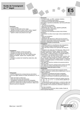 Guide de l’enseignant
du 1er degré
                                                                                                                                            E5   2/6


                                                                             Grammaire
                                                                             - la phrase simple ; au CM2 : la phrase complexe ;
                                                                             - acquérir le vocabulaire grammatical ;
                                                                             - connaissance et emploi des phrases déclarative,
                                                                             interrogative, injonctive et exclamative, des formes affirmative
                                                                             et négative ;
                                                                             - voix active et voix passive ;
      Grammaire                                                              - signes de ponctuation usuels ;
      - la phrase simple ;                                                   - identification des verbes, noms, adjectifs qualificatifs,
      - marques de ponctuation et leur usage                                 pronoms, adverbes, prépositions ;
      - identifier la phrase, le verbe, le nom, l’article, l’adjectif        - substitution pronominale ;
      qualificatif, le pronom personnel (formes sujet) ;                     - conjonctions de coordination et autres mots de liaison
      - repérer le verbe d’une phrase et son sujet ;                         (adverbes) ;
                                                                             - identification du verbe, de son sujet, et des compléments du
                                                                             verbe ;
                                                                             - notion de circonstance ;
                                                                             - l’attribut du sujet ;
                                                                             - identification des éléments du GN et de leurs fonctions ;
                                                                             - distinction entre phrase simple et phrase complexe ; entre
                                                                             proposition indépendante (coordonnée, juxtaposée),
                                                                             propositions principale et subordonnée.
                                                                             Conjugaison
                                                                             - vocabulaire relatif à la compréhension des conjugaisons ;
                                                                             - temps simples et temps composés de l’indicatif ;
                                                                             - valeur des temps verbaux et en particulier des temps du
                                                                             passé ;
                                                                             - conjugaison des verbes des 1eret 2egroupes, d’être et avoir
      Conjugaison
                                                                             aux temps suivants de l’indicatif : présent, futur simple,
      - distinguer le présent, du futur et du passé ;
                                                                             imparfait, passé simple ; passé composé, plus-que-parfait,
      - conjuguer les verbes les plus fréquents, des
                                                                             futur antérieur, conditionnel présent ; à l’impératif présent, à
      verbes du 1er groupe, être, avoir, aux 4 temps les plus
                                                                             l’infinitif présent ; au participe présent et passé.
      utilisés de l’indicatif : présent, futur, imparfait, passé
                                                                             - conjugaison d’aller, dire, faire, pouvoir, partir, prendre, venir,
      composé ;
                                                                             voir, vouloir aux temps suivants de l’indicatif : présent, futur
      - conjuguer au présent de l’indicatif les verbes faire, aller,
                                                                             simple, imparfait, passé simple, passé composé, conditionnel
      dire, venir.
                                                                             présent, à l’impératif présent, à l’infinitif présent ; au participe
                                                                             présent et passé ;
                                                                             - des règles de l’accord en nombre et en personne entre le
                                                                             sujet et le verbe ;
                                                                             - des règles de l’accord du participe passé construit avec être
                                                                             (non compris les verbes pronominaux) et avoir (cas du
                                                                             complément d’objet posé après le verbe).
                                                                             Orthographe
                                                                             - règles et marques de l’accord dans le groupe nominal :
                                                                             accord en genre et en nombre entre le déterminant, le nom et
                                                                             l’adjectif qualificatif;
      Orthographe
                                                                             - orthographier correctement les formes conjuguées ;
      - écrire en respectant les correspondances entre lettres /
                                                                             - appliquer les règles d’accord apprises en grammaire ;
      sons et les règles relatives à la valeur des lettres (le s, le c, le
                                                                             - distinguer les principaux homophones grammaticaux (à-a,
      g) ;
                                                                             où-ou...) ;
      - copier sans faute un texte court ;
                                                                             - particularités des marques du pluriel de certains noms (en -
      - écrire sans erreur des mots mémorisés ;
                                                                             al, - eau, - eu, - ou ; en -s, - x,- z) et de certains adjectifs (en -
       - orthographier correctement des formes conjuguées ;
                                                                             al, - eau, - s, - x) ;
      - respecter l’accord entre le sujet et le verbe, les accords en
                                                                             - correspondances grapho-phoniques, y compris la valeur des
      genre et en nombre dans le groupe nominal et utiliser à bon
                                                                             lettres en fonction des voyelles placées à proximité (s/ss, c/ç,
      escient le point et la majuscule.
                                                                             c/qu, g/gu/ge) ou de la consonne (n devenant m devant m, b,
                                                                             p) ;
                                                                             - les mots invariables ;
                                                                             - redoublement de consonnes, lettres muettes, finales de
                                                                             mots de grande fréquence.




      Mise à jour : mars 2011
 