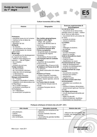 Guide de l’enseignant
du 1er degré
                                                                                                                    E5  5/6


                                              Culture humaniste (CE2 au CM2)

                                                                                          Sciences expérimentales &
                    Histoire                              Géographie
                                                                                                technologiques
                                                                                     Le ciel et la Terre
                                                                                     - mouvement de la Terre et des
                                                                                     planètes autour du Soleil – rotation
                                                                                     de la Terre sur elle-même ;
                                                                                     - mouvement de la Lune autour de
      Préhistoire
                                                                                     la Terre ;
      - premières traces de vie humaine ;     Des réalités géographiques
                                                                                     - lumières et ombres ;
      - maîtrise du feu et début de           locales à notre région
                                                                                     - volcans et séismes.
      l’agriculture ;                         - village, ville, quartier.
                                                                                     La matière
      - apparition de l’art.                  - l’eau ou les déchets dans la
                                                                                     - l’eau ;
      Antiquité :                             commune ;
                                                                                     - l’air ;
      - les Gaulois ;                         - le département ou la région.
                                                                                     - mélanges et solutions ;
      - la romanisation de la Gaule ;         Le territoire français dans
                                                                                     - les déchets.
      - la christianisation du monde          l’Union européenne
                                                                                     L’énergie
      gallo-romain.                           - les grands types de paysage ;
                                                                                     - sources d’énergies ;
      Moyen-âge :                             - la diversité des régions
                                                                                     - besoin en énergie.
      - la naissance et le développement      françaises ;
                                                                                     Unité et diversité du vivant
      du royaume de France ;                  - les frontières (France et UE).
                                                                                     - biodiversité ;
      - relations entre seigneurs et          Les Français dans le contexte
                                                                                     - l’unité du vivant ;
      paysans, - - rôle de l’Eglise ;         européen
                                                                                     - classification du vivant.
      - les croisades ;                       - répartition de la population
                                                                                     Fonctionnement du vivant
      - l’islam ;                             (France et UE) ;
                                                                                     - stade de développement ;
      - la guerre de cent ans.                - principales villes (France et UE).
                                                                                     - condition de développement ;
      Temps moderne :                         Se déplacer en France et en UE
                                                                                     - mode de reproduction.
      - les Découvertes ;                     - un aéroport ;
                                                                                     Fonctionnement du corps
      - les 1ers empires coloniaux ;          - le réseau autoroutier et le réseau
                                                                                     humain
      - traite des noirs et esclavage ;       TGV.
                                                                                     - mouvements corporels ;
      - La Renaissance ;                      Produire en France
                                                                                     - fonctions de nutrition ;
      - La Révolution française.              - 4 types d’espaces d’activités :
                                                                                     - reproduction ;
      Epoque contemporaine :                  zone industrialo-portuaire, centre
             er                                                                      - hygiène et santé.
      - le 1 Empire ;                         tertiaire, espace agricole, zone de
                                                                                     Les êtres vivants dans leur
      - expansion industrielle et urbaine ;   tourisme.
                                                                                     environnement
      - installation de la démocratie et de   La France dans le monde
                                                                                     - adaptation aux conditions du
      la République ;                         - les territoires français dans le
                                                                                     milieu ;
      - les 2 conflits mondiaux ;             monde ;
                                                                                     - chaînes et réseaux alimentaires ;
      - la révolution scientifique et         - la langue française dans le
                                                                                     - environnement géré par l’homme :
      technologique ;                         monde ;
              e                                                                      la forêt.
      - la V République ;
                                                                                     Les objets techniques
      - la construction européenne.
                                                                                     - circuits électriques alimentés par
                                                                                     des piles ;
                                                                                     - règles de sécurité ;
                                                                                     - leviers et balances, équilibres ;
                                                                                     - transmission du mouvement .


                                    Pratiques artistiques et histoire des arts (CP - CE1)

                  Arts visuels                          Education musicale                      Histoire des arts
                                               - répertoires de comptines et de
      - arts plastiques ;                      chansons ;
                                                                                        - découvrir des monuments, des
      - cinéma ;                               - écoute d’extraits d’œuvres
                                                                                        musées, des ateliers d’art, des
      - photographie ;                         diverses ;
                                                                                        spectacles.
      - arts numériques.                       - reconnaître les grandes familles
                                               d’instruments.




      Mise à jour : mars 2011
 