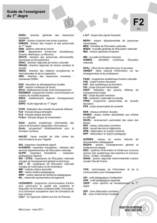Guide de l’enseignant
du 1er degré

                                                                                                                F2  2/2

      DGRH : direction générale des ressources                   L.S.F : langue des signes française
      humaines
      DEDP : dossier d’examen des droits à pension               MDPH : maison départementale de personnes
      DIMOPE : division des moyens et des personnels             handicapées
           er
      du 1 degré                                                 MEN : ministère de l'Education nationale
      DNB : diplôme national du brevet                           MGEN : mutuelle générale de l'Éducation nationale
      DOM : département d'outre-mer (Guadeloupe,                 MGI : mission générale d'insertion
      Guyane, Martinique, La Réunion)
      DPATE : direction des personnels administratifs,           NBI : nouvelle bonification indiciaire
      techniques et d'encadrement                                NUMEN :        identifiant   numérique    Education
      DRAC : direction régionale de l'action culturelle          nationale
      DRASS : direction régionale de l'action sanitaire et
      sociale                                                    OFAJ : office franco-allemand pour la jeunesse
      DREIC : direction des relations européennes et             ONISEP : office national d'information sur les
      internationales et de la coopération                       enseignements et les professions
      DRH : directeur des ressources humaines :
      maintenant DGRH                                            PAAC : programme académique d’action culturelle
                                                                 PAE : projet d’action éducative
      EDD : éducation au développement durable                   PAF : plan académique de formation
      ENT : espace numérique de travail                          PAI : projet d'accueil individualisé
      EPLE : établissement public local d'enseignement           PEEP : fédération des parents d'élèves de
      ERASMUS : programme d'action communautaire en              l'enseignement public
      matière de mobilité étudiante                              PEI : projet éducatif individuel
      EREA : établissement régional d’enseignement               PMI : protection maternelle et infantile
      adapté                                                     PPRE : programme personnalisé de réussite
                                   er
      ERPD : école régionale du 1 degré                          éducative
                                                                 PPS : projet personnalisé de scolarité
      FCPE : fédération des conseils de parents d'élèves
      FLE : français langue étrangère                            RAR : réseaux ambition réussite
      FLS : français langue seconde                              RASED : réseau d'aides spécialisées aux enfants
      FLSco : français langue de scolarisation                   en difficulté
                                                                 RAVEL : recensement automatisé des vœux des
      GAIA : gestion académique informatisée des                 élèves
      actions de formation (application informatique)            REP : réseau d'éducation prioritaire
      Greta : groupement d'établissements pour la                RLR : recueil des lois et règlements
      formation continue                                         RPM : rééducateur en psycho motricité
                                                                 RPP : rééducateur en psycho pédagogie
      HALDE : haute autorité de           lutte   contre   les
      discriminations et pour l'égalité                          SCÉRÉN : réseau du centre national de
                                                                 documentation pédagogique
      IAA : inspecteur d'académie adjoint                        SEGPA : section d’enseignement général et
      IA-DSDEN : inspecteur d'académie - directeur des           professionnel adapté
      services départementaux de l'Éducation nationale           SIEC : système d'information et d'aide aux concours
      IA-IPR : inspecteur d'académie - inspecteur                service inter académique des examens et concours
      pédagogique régional                                       (Paris - Créteil - Versailles)
      IEN – ETEG : inspecteurs de l'Éducation nationale          SRIAS : section régionale interministérielle d’action
      chargés de l'enseignement général et technique             sociale d’Ile-de-France
      IEN – IO : inspecteurs de l'Éducation nationale
      chargés de l'information et de l'orientation
      IME : instituts médico-éducatifs                           TICE : technologies de l'information et de la
      IMP : institut médico-pédagogique                          communication pour l'enseignement
      INRP : institut national de recherche pédagogique
      IRL : indemnité représentative de logement                 UPI : unité pédagogique d’intégration
                                                                 UPR : unité pédagogique régionale
                                                                                                             er
      LEONARDO : programme communautaire d'action                USEP : union sportive de l'enseignement du 1
      pour promouvoir la qualité des systèmes et                 degré
      dispositifs de formation professionnelle, l'innovation,
      et la dimension européenne dans les formations de          ZEP : zone d'éducation prioritaire
      tous niveaux                                               ZIL : zone d’intervention localisée
      LOLF : loi organique relative aux lois de finances




      Mise à jour : mars 2011
 
