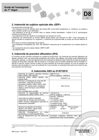 Guide de l’enseignant
du 1er degré

                                                                                                                                          D8      2/4



      2. Indemnité de sujétion spéciale dite «ZEP»
      Les personnels concernés sont :
      - les instituteurs et les PE affectés dans des écoles ZEP, qu’ils soient enseignants ou directeurs, sur postes à
      temps complet, partiel ou sur décharges ;
      - les instituteurs et les PE en fonction dans un réseau d’aides spécialisées : maîtres G et E, psychologues
      scolaires et animateurs TICE ;
                                                             1
      - les instituteurs et les PE, titulaires et remplaçants qui exercent en CLIN.
      L’attribution est subordonnée au service effectif devant élèves des fonctions en ZEP. Toute interruption du
      service entraîne la suspension du versement. L’indemnité est proportionnelle au temps de service effectué en
      ZEP.
      Sont exclus du champ d’application de ce décret :
      - les enseignants remplaçants (ZIL, BFC, BD, BDASH) n’assurant pas le remplacement d’un titulaire absent en
      ZEP ;
      - les enseignants dans les classes hôpital, CMPP et IMP ;
      - les référents ASH.

      3. Indemnité de première affectation (IPA)
      A l’occasion de leur première nomination en qualité de fonctionnaire, une indemnité de première affectation est
      allouée, pendant 3 ans, aux personnels enseignants des écoles, des collèges, des lycées et des établissements
      d’éducation spéciale. La liste des départements dans lesquels est attribuée cette indemnité est fixée par arrêté du
      ministre de l’Education nationale. Elle est versée en 3 annuités, dont le montant initialement fixé le 01/09/90 à 1
      829,39 € chacune, évolue comme la valeur du point indiciaire de la fonction publique. En cas de cessation de
      fonctions dans la localité, au cours de la période de 3 ans susvisée, le versement de la prime est suivant le cas,
      soit suspendu soit interrompu.


                                          4. Indemnités ASH au 01/07/2010
                  Indemnité de sujétions spéciales directeur                2880,72 € /an
                  EREA, ERPD, UPR, SEGPA,                                   UPR 4e catégorie : 3549,84 €
                  Indemnité EREA, ERPD, SEGPA, UPI,
                                                                                               1558,68 € / an
                  classes relais
                  Directeur ou enseignant du corps des PE
                  spécialisés : indemnité de fonction
                  particulière (RASED, EREA, ERPD, UPR,
                  SEGPA, UPI, classes relais, enseignant                                        834,12 € /an
                  référent, maître formateur sauf CPAIEN,
                  CPD EPS)
                  Non cumulable avec une NBI
                  Indemnité de responsabilité de direction                  1123,92 € /an
                  d’établissement (EREA, ERPD, UPR)                         UPR 4e catégorie : 1155,72 €
                                                                            Part fixe : 1295,62 €
                  Indemnités de sujétions spéciales                         Part variable :
                  (indemnités de charges administratives)                   1 à 4 classes, 200 €
                  ERPD, Directeur pédagogique spécialisé en                 5 à 9 classes, 400 €
                  établissement spécialisé                                  10 classes et plus, 600 €
                                                                            majoration de 20% si ZEP
                  Heure de coordination de synthèse                         Instituteur       PE      PE hors classe
                  SEGPA, UPI, EREA, classes relais,                         21,61 €          24,28 €     26,71 €
                  établissement spécialisé
                  Indemnité      d’enseignement      en   milieu
                                                                                                  2105,63 €
                  pénitentiaire, en centre éducatif fermé
                  Frais de déplacement pour les personnels                  Enveloppe budgétaire différente selon les
                  RASED                                                     départements et les circonscriptions




      1
        Jugement du TA de Pau du 14/09/2010 : l’administration est tenue de verser les montants de la NBI pour tous les enseignants exerçant en
      CLIS.


      Mise à jour : mars 2011
 