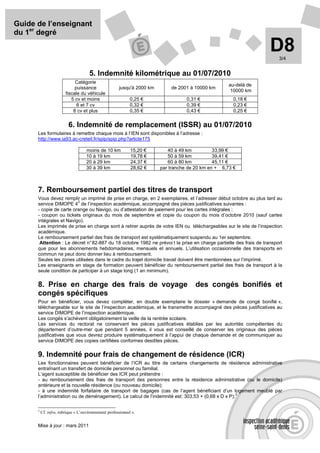 Guide de l’enseignant
du 1er degré

                                                                                                                   D8  3/4


                                     5. Indemnité kilométrique au 01/07/2010
                             Catégorie
                                                                                                     au-delà de
                             puissance                jusqu'à 2000 km       de 2001 à 10000 km
                                                                                                      10000 km
                        fiscale du véhicule
                           5 cv et moins                     0,25 €                0,31 €              0,18 €
                              6 et 7 cv                      0,32 €                0,39 €              0,23 €
                            8 cv et plus                     0,35 €                0,43 €              0,25 €


                         6. Indemnité de remplacement (ISSR) au 01/07/2010
      Les formulaires à remettre chaque mois à l’IEN sont disponibles à l’adresse :
      http://www.ia93.ac-creteil.fr/spip/spip.php?article175

                                    moins de 10 km           15,20 €       40 à 49 km          33,99 €
                                    10 à 19 km               19,78 €       50 à 59 km          39,41 €
                                    20 à 29 km               24,37 €       60 à 80 km          45,11 €
                                    30 à 39 km               28,62 €    par tranche de 20 km en + 6,73 €



      7. Remboursement partiel des titres de transport
      Vous devez remplir un imprimé de prise en charge, en 2 exemplaires, et l’adresser début octobre au plus tard au
                         2
      service DIMOPE 4 de l’inspection académique, accompagné des pièces justificatives suivantes :
      - copie de carte orange ou Navigo, ou d’attestation de paiement pour les cartes intégrales ;
      - coupon ou tickets originaux du mois de septembre et copie du coupon du mois d’octobre 2010 (sauf cartes
      intégrales et Navigo).
      Les imprimés de prise en charge sont à retirer auprès de votre IEN ou téléchargeables sur le site de l’inspection
      académique.
      Le remboursement partiel des frais de transport est systématiquement suspendu au 1er septembre.
       Attention : Le décret n° 82-887 du 18 octobre 1982 ne prévoi t la prise en charge partielle des frais de transport
      que pour les abonnements hebdomadaires, mensuels et annuels. L’utilisation occasionnelle des transports en
      commun ne peut donc donner lieu à remboursement.
      Seules les zones utilisées dans le cadre du trajet domicile travail doivent être mentionnées sur l’imprimé.
      Les enseignants en stage de formation peuvent bénéficier du remboursement partiel des frais de transport à la
      seule condition de participer à un stage long (1 an minimum).


      8. Prise en charge des frais de voyage                                          des congés bonifiés et
      congés spécifiques
      Pour en bénéficier, vous devez compléter, en double exemplaire le dossier « demande de congé bonifié »,
      téléchargeable sur le site de l’inspection académique, et le transmettre accompagné des pièces justificatives au
      service DIMOPE de l’inspection académique.
      Les congés s’achèvent obligatoirement la veille de la rentrée scolaire.
      Les services du rectorat ne conservant les pièces justificatives établies par les autorités compétentes du
      département d’outre-mer que pendant 5 années, il vous est conseillé de conserver les originaux des pièces
      justificatives que vous devrez produire systématiquement à l’appui de chaque demande et de communiquer au
      service DIMOPE des copies certifiées conformes desdites pièces.

      9. Indemnité pour frais de changement de résidence (ICR)
      Les fonctionnaires peuvent bénéficier de l’ICR au titre de certains changements de résidence administrative
      entraînant un transfert de domicile personnel ou familial.
      L’agent susceptible de bénéficier des ICR peut prétendre :
      - au remboursement des frais de transport des personnes entre la résidence administrative (ou le domicile)
      antérieure et la nouvelle résidence (ou nouveau domicile);
      - à une indemnité forfaitaire de transport de bagages (cas de l’agent bénéficiant d’un logement meublé par
                                                                                                   3
      l’administration ou de déménagement). Le calcul de l’indemnité est: 303,53 + (0,68 x D x P);

      2
          Cf. infra, rubrique « L’environnement professionnel ».


      Mise à jour : mars 2011
 