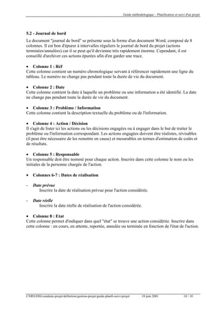 Guide méthodologique – Planification et suivi d'un projet

5.2 - Journal de bord
Le document "journal de bord" se présente sous la forme d'un document Word, composé de 8
colonnes. Il est bon d'épurer à intervalles réguliers le journal de bord du projet (actions
terminées/annulées) car il se peut qu'il devienne très rapidement énorme. Cependant, il est
conseillé d'archiver ces actions épurées afin d'en garder une trace.
• Colonne 1 : Réf
Cette colonne contient un numéro chronologique servant à référencer rapidement une ligne du
tableau. Le numéro ne change pas pendant toute la durée de vie du document.
• Colonne 2 : Date
Cette colonne contient la date à laquelle un problème ou une information a été identifié. La date
ne change pas pendant toute la durée de vie du document.
• Colonne 3 : Problème / Information
Cette colonne contient la description textuelle du problème ou de l'information.
• Colonne 4 : Action / Décision
Il s'agit de lister ici les actions ou les décisions engagées ou à engager dans le but de traiter le
problème ou l'information correspondant. Les actions engagées doivent être réalistes, révisables
(il peut être nécessaire de les remettre en cause) et mesurables en termes d'estimation de coûts et
de résultats.
• Colonne 5 : Responsable
Un responsable doit être nommé pour chaque action. Inscrire dans cette colonne le nom ou les
initiales de la personne chargée de l'action.
•

Colonnes 6-7 : Dates de réalisation

-

Date prévue
Inscrire la date de réalisation prévue pour l'action considérée.

-

Date réelle
Inscrire la date réelle de réalisation de l'action considérée.

• Colonne 8 : Etat
Cette colonne permet d'indiquer dans quel "état" se trouve une action considérée. Inscrire dans
cette colonne : en cours, en attente, reportée, annulée ou terminée en fonction de l'état de l'action.

CNRS/DSI/conduite-projet/definition/gestion-projet/guide-planfi-suivi-projet

18 juin 2001

10 / 10

 
