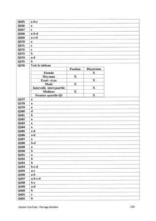 Guide-pratique-à-la-préparation-des-concours---www_coursdefsjes_com.pdf