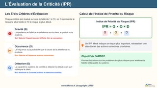 www.theos.fr_@copyright_2025
www.theos.fr_@copyright_2025
L'Évaluation de la Criticité (IPR)
Les Trois Critères d'Évaluation
Chaque critère est évalué sur une échelle de 1 à 10, où 1 représente le
risque le plus faible et 10 le risque le plus élevé.
Gravité (G)
L'importance de l'effet de la défaillance sur le client, le produit ou le
système.
But: Réduire l'Impact (souvent difficile, lié à la conception)
Occurrence (O)
La fréquence ou la probabilité que la cause de la défaillance se
produise.
But: Réduire la Fréquence (actions préventives)
Détection (D)
La capacité du système de contrôle à détecter le défaut avant qu'il
n'atteigne le client.
But: Améliorer le Contrôle (actions de détection/contrôle)
Calcul de l'Indice de Priorité du Risque
Indice de Priorité du Risque (IPR)
IPR = G × O × D
G × O × D
Un IPR élevé indique un risque plus important, nécessitant une
attention et des actions correctives prioritaires.
Objectif de l'AMDEC
Prioriser les actions sur les problèmes les plus critiques pour améliorer la
fiabilité et la qualité du système.
 