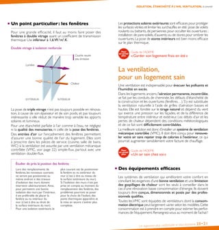 Un logement plus confortable et plus économe 20•21
ISOLATION, ÉTANCHÉITÉ À L’AIR, VENTILATION, la priorité
Un point particulier : les fenêtres
Pour une grande efficacité, il faut au moins faire poser des
fenêtres à double vitrage ayant un coefficient de transmission
thermique Uw inférieur à 1,6 W / m2
.K.
Double vitrage à isolation renforcée
EXTÉRIEUR INTÉRIEUR
Couche neutre
peu émissive
Chaleur
Lumière
La pose de triple vitrage n’est pas toujours possible en rénova-
tion, à cause de son épaisseur et de son poids, et pas toujours
intéressante si elle réduit de manière trop sensible les apports
solaires et lumineux.
Pour une étanchéité parfaite à l’air comme à l’eau, ne négligez
ni la qualité des menuiseries, ni celle de la pose des fenêtres.
Des entrées d’air sur l’encadrement des fenêtres permettent
d’assurer une bonne qualité de l’air du logement. Elles sont
à proscrire dans les pièces de service (cuisine, salle de bains,
WC) si la ventilation est assurée par une ventilation mécanique
contrôlée (VMC, voir page 22) simple-flux, partout avec une
ventilation double-flux.
Étudier de près la position des fenêtres
Lors des remplacements de
fenêtres,les nouveaux ouvrants
ne seront pas positionnés au
même endroit si des travaux
d’isolation des murs doivent
intervenir ultérieurement. Ainsi,
pour permettre une bonne
isolation des murs par l’intérieur,
il est préférable de placer la
fenêtre au nu intérieur du
mur (c’est à dire au droit de
la surface intérieure du mur).
Pour une isolation extérieure,le
plus courant est de positionner
la fenêtre au nu extérieur du
mur (c’est à dire au niveau de
la surface extérieure du mur).
Si l’isolation des murs n’est pas
prise en compte au moment du
remplacement des fenêtres,des
problèmes pourront se poser
pour le choix de l’isolant,des
ponts thermiques apparaître et
la mise en œuvre s’avérer plus
complexe.
Les protections solaires extérieures sont efficaces pour protéger
les surfaces vitrées et limiter les surchauffes en été :pose de volets
roulants ou battants,de persiennes pour occulter les ouvertures ;
installation de pare-soleils,d’auvents ou de stores pour ombrer les
ouvertures.La pose de stores intérieurs est bien moins efficace
sur le plan thermique.
Guide de l’ADEME
« Garder son logement frais en été »
La ventilation,
pour un logement sain
Une ventilation est indispensable pour évacuer les polluants et
l’humidité en excès.
Dans les logements anciens,l’aération permanente,incontrôlée,
se fait par les conduits de cheminée, les défauts d’étanchéité de
la construction et les ouvertures (fenêtres…). S’y est substituée
la ventilation naturelle à l’aide de grilles d’aération basses et
hautes. Elle est fondée sur le tirage naturel et dépend du vent
qui exerce une pression sur les façades, et de la différence de
température entre intérieur et extérieur. Les débits d’air et les
pertes de chaleur dépendent des conditions météorologiques
et de ce fait sont difficilement contrôlables.
La meilleure solution est donc d’installer un système de ventilation
mécanique contrôlée (VMC). Il doit être conçu pour renouve-
ler votre air sans rejeter trop de calories à l’extérieur, ce qui
pourrait augmenter sensiblement votre facture de chauffage.
Guide de l’ADEME
« Un air sain chez soi »
Des équipements efficaces
Les systèmes de ventilation qui améliorent votre confort en
conciliant les exigences d’une bonne ventilation et une limitation
des gaspillages de chaleur sont les seuls à conseiller dans le
cas d’une rénovation basse consommation d’énergie. Ils doivent
toujours être conçus, dimensionnés et posés par des profes-
sionnels qualifiés.
Toutes lesVMC sont équipées de ventilateurs dont la consom-
mation électrique peut largement varier selon les modèles.Cette
consommation est à prendre en compte pour estimer les perfor-
mances de l’équipement.Renseignez-vous au moment de l’achat !
 