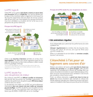 Un logement plus confortable et plus économe 22•23
ISOLATION, ÉTANCHÉITÉ À L’AIR, VENTILATION, la priorité
LaVMC hygro B
CetteVMC est en général plus facile à mettre en œuvre dans
une rénovation. Elle est à simple flux : l’air neuf qui pénètre par
le séjour et les chambres balaie le logement et est évacué via
des bouches d’extraction dans les pièces de service (cuisine,
salle de bains,WC) par l’intermédiaire d’un groupe d’extraction
muni d’un ventilateur. La circulation de l’air se fait sous ou en
périphérie des portes intérieures.
Principes de laVMC hygro B
chambre
WC
sdb
cuisine séjour
buanderieatelier
chambre
entrée d’air
hygroréglable
bouche d’extraction hygroréglable
qui extrait l’air vicié
ventilateur qui extrait
l’air des pièces
de service
gaines assurant la liaison entre
les bouches et le ventilateur,
puis le ventilateur et l’extérieur
Grâce à des bouches d’aération (entrées et sorties d’air)
hygroréglables *, le débit d’air extrait augmente quand l’air du
logement devient plus humide. Cette ventilation à débit modulé
limite les gaspillages d’énergie.
* les bouches hygroréglables sont conçues pour faire varier le débit d’air
en fonction du taux d’humidité dans la pièce (présence humaine, activité
dégageant de la vapeur d’eau).
LaVMC double flux
avec récupération de chaleur
Plus coûteuse, cetteVMC est difficile à installer en rénovation.
Elle permet des économies de chauffage importantes : les
systèmes très performants récupèrent jusqu’à 90 % de la chaleur
contenue dans l’air extrait.
La récupération de chaleur par la VMC est particulièrement
intéressante dans une maison très bien isolée qui nécessite
peu de chauffage : uneVMC double flux peut récupérer environ
3 500 kWh par an, c’est important dans une maison qui n’a
besoin que de 8 000 à 10 000 kWh par an en chauffage.
Principes de laVMC double flux avec récupération de chaleur
chambre
WC
sdb
cuisine séjour
buanderieatelier
chambre
récupérateur qui transfère
à l’air neuf à souffler la chaleur
contenue dans l’air vicié extrait
circuit de soufflage qui distribue
dans les pièces principales de l’air
neuf réchauffé et filtré
Un entretien régulier
Il est indispensable pour pérenniser les performances de votre
installation  de :
nettoyer régulièrement les entrées d’air, les bouches d’ex-
traction des pièces de service, ainsi que les filtres pour
uneVMC double flux ;
laisser à un spécialiste le soin de réaliser un entretien complet,
tous les 3 ans environ.
L’étanchéité à l’air, pour un
logement sans courant d’air
Réaliser une isolation de haute qualité sans faire la chasse aux
entrées d’air parasites est une perte d’argent : elles peuvent
augmenter très sensiblement la facture de chauffage, être une
source d’inconfort et remettre en cause l’utilité des travaux d’iso-
lation et le bon fonctionnement de la ventilation. C’est encore
plus sensible en climat froid et venté.
Éviter ces défauts demande un grand soin dans la mise en
œuvre des travaux d’isolation (par exemple en utilisant des
bandes adhésives spéciales pour réaliser les jonctions des freins-
vapeur),d’installations électriques,de pose des portes et fenêtres.
 