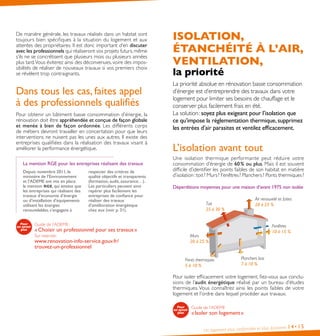 De manière générale, les travaux réalisés dans un habitat sont
toujours bien spécifiques à la situation du logement et aux
attentes des propriétaires. Il est donc important d’en discuter
avec les professionnels qui réaliseront vos projets futurs, même
s’ils ne se concrétisent que plusieurs mois ou plusieurs années
plus tard.Vous éviterez ainsi des déconvenues, voire des impos-
sibilités de réaliser de nouveaux travaux si vos premiers choix
se révèlent trop contraignants.
Dans tous les cas, faites appel
à des professionnels qualifiés
Pour obtenir un bâtiment basse consommation d’énergie, la
rénovation doit être appréhendée et conçue de façon globale
et menée à bien de façon ordonnée. Les différents corps
de métiers devront travailler en concertation pour que leurs
interventions ne nuisent pas les unes aux autres. Il existe des
entreprises qualifiées dans la réalisation des travaux visant à
améliorer la performance énergétique.
La mention RGE pour les entreprises réalisant des travaux
Depuis novembre 2011, le
ministère de l’Environnement
et l’ADEME ont mis en place
la mention RGE, qui atteste que
les entreprises qui réalisent des
travaux d’économie d’énergie
ou d’installation d’équipements
utilisant les énergies
renouvelables, s’engagent à
respecter des critères de
qualité objectifs et transparents
(formation, audit, assurance…).
Les particuliers peuvent ainsi
repérer plus facilement les
entreprises de confiance pour
réaliser des travaux
d’amélioration énergétique
chez eux (voir p. 31).
Guide de l’ADEME :
« Choisir un professionnel pour ses travaux »
Sur internet :
www.renovation-info-service.gouv.fr/
trouvez-un-professionnel
Un logement plus confortable et plus économe 14•15
ISOLATION,
ÉTANCHÉITÉ À L’AIR,
VENTILATION,
la priorité
La priorité absolue en rénovation basse consommation
d’énergie est d’entreprendre des travaux dans votre
logement pour limiter ses besoins de chauffage et le
conserver plus facilement frais en été.
La solution : soyez plus exigeant pour l’isolation que
ce qu’impose la réglementation thermique,supprimez
les entrées d’air parasites et ventilez efficacement.
L’isolation avant tout
Une isolation thermique performante peut réduire votre
consommation d’énergie de 60 % ou plus. Mais il est souvent
difficile d’identifier les points faibles de son habitat en matière
d’isolation : toit ? Murs ? Fenêtres ? Planchers ? Ponts thermiques ?
Déperditions moyennes pour une maison d’avant 1975 non isolée
Air renouvelé et fuites
20 à 25 %Toit
25 à 30 %
Fenêtres
10 à 15 %
Murs
20 à 25 %
Planchers bas
7 à 10 %
Ponts thermiques
5 à 10 %
Pour isoler efficacement votre logement, fiez-vous aux conclu-
sions de l’audit énergétique réalisé par un bureau d’études
thermiques.Vous connaîtrez ainsi les points faibles de votre
logement et l’ordre dans lequel procéder aux travaux.
Guide de l’ADEME
« Isoler son logement »
 