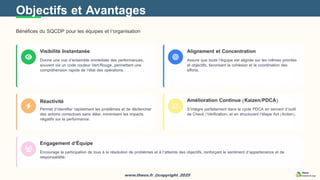 Guide-Pratique-SQCDP _ Un Outil de Management Visuel pour l'Excellence ...